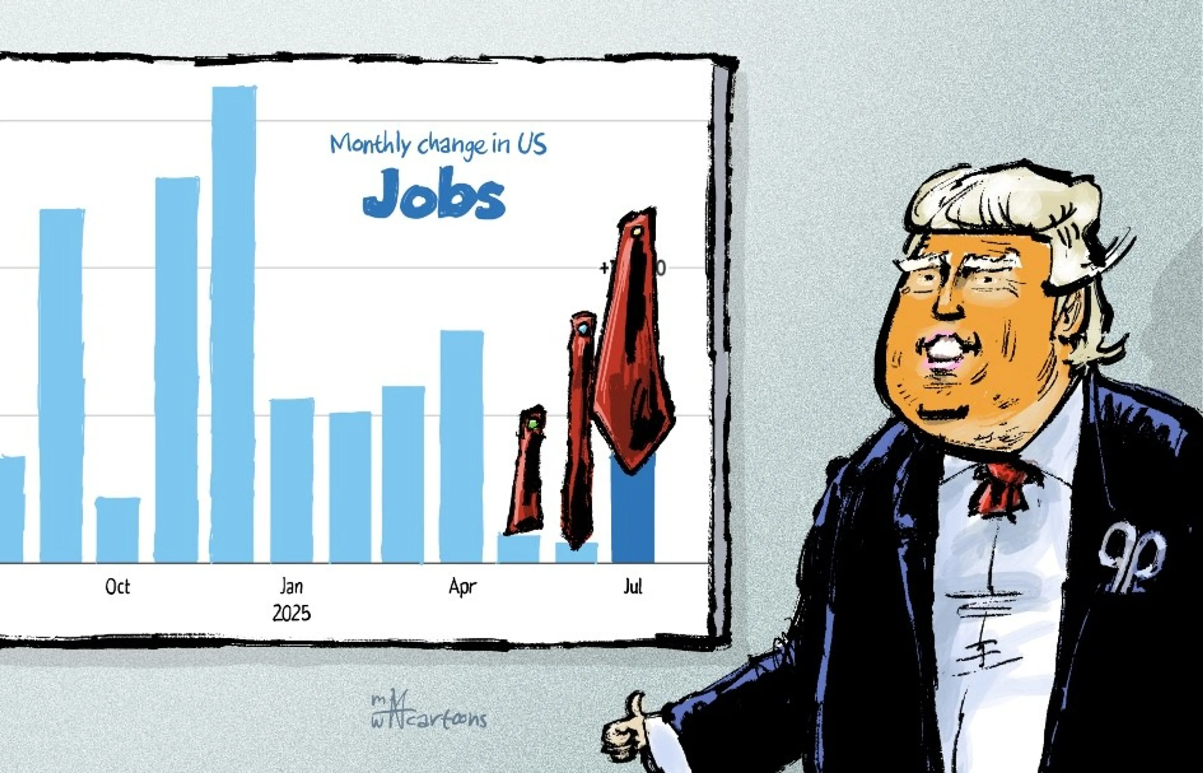 trumpstatistieken